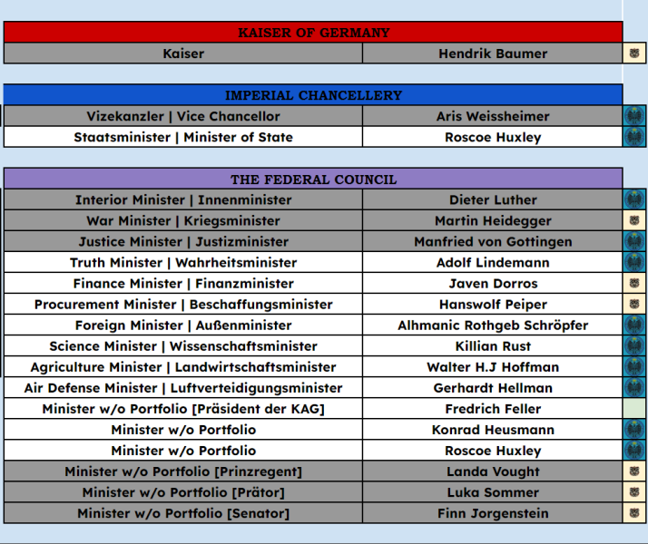 File:Realm cabinet.png